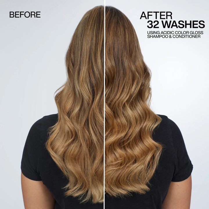 Redken Acidic Colour Gloss Heat Protection Treatment