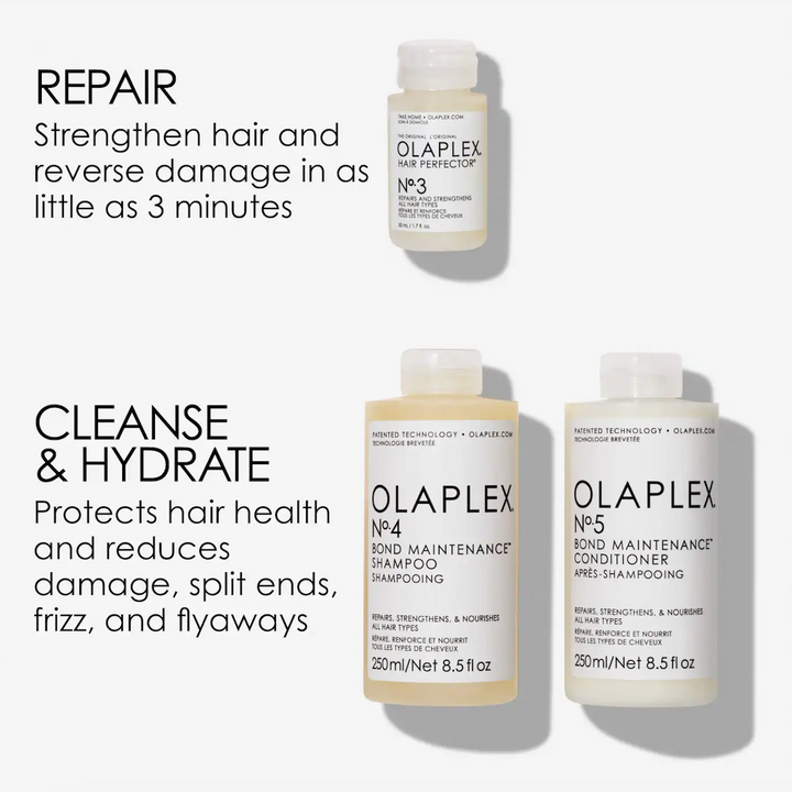 Olaplex Strong Days Ahead Holiday 3 Piece Kit