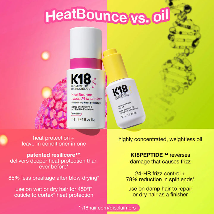 K18 HeatBounce Conditioning Heat Protectant