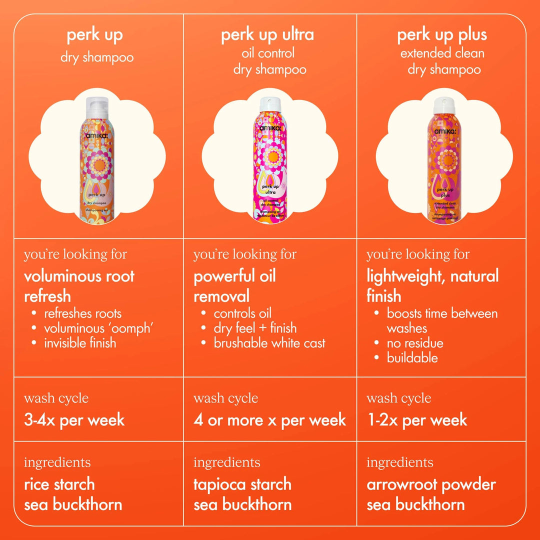 Amika Perk Up Plus Extended Clean Dry Shampoo